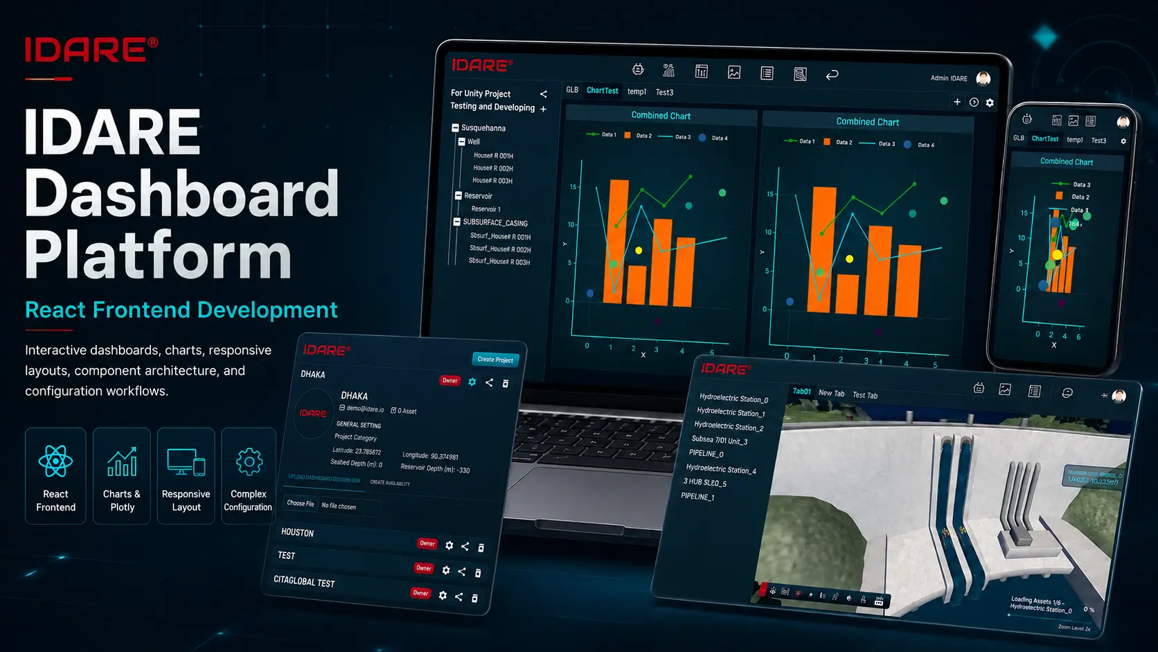 AI Dashboard