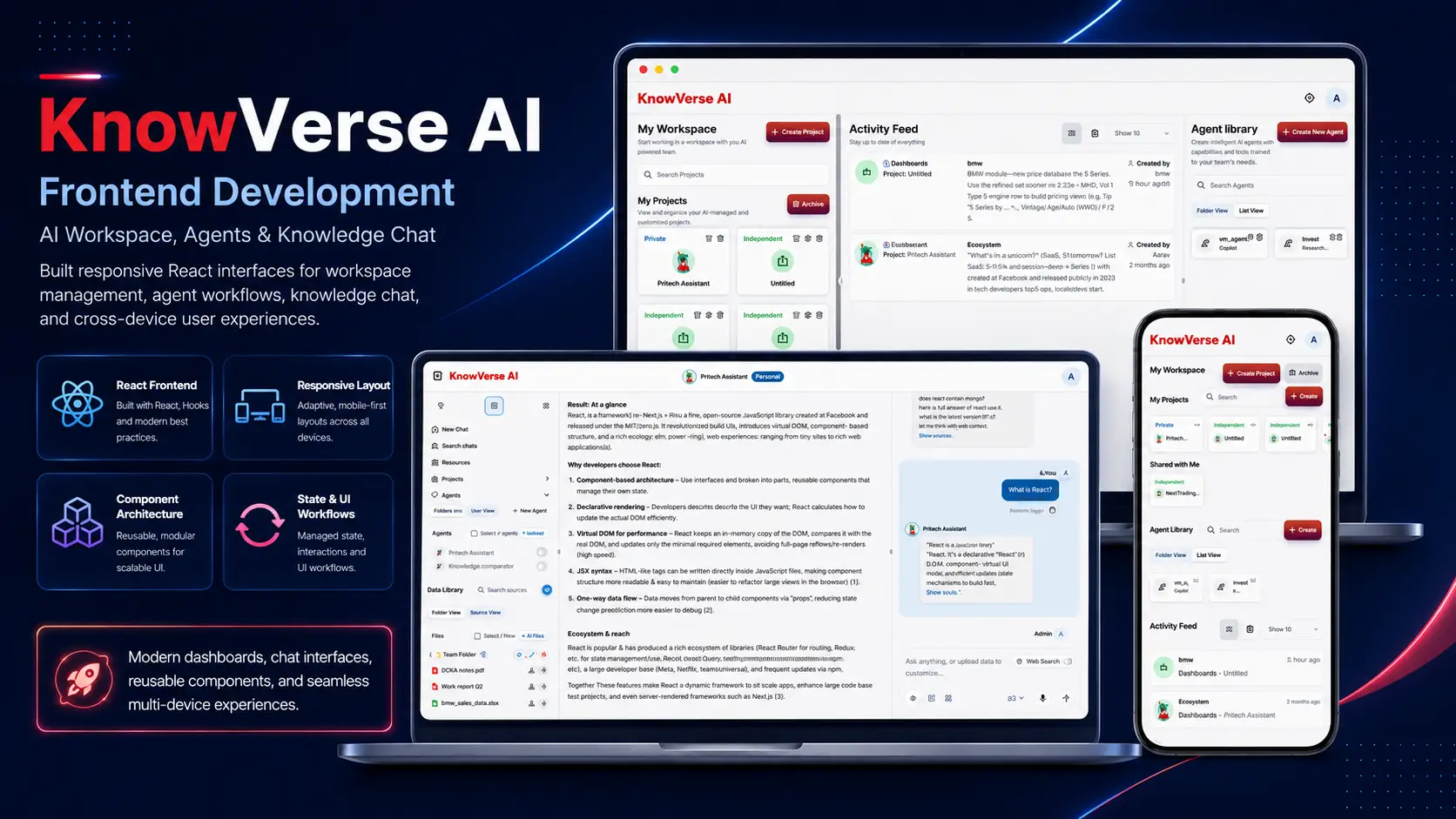 KnowVerse AI