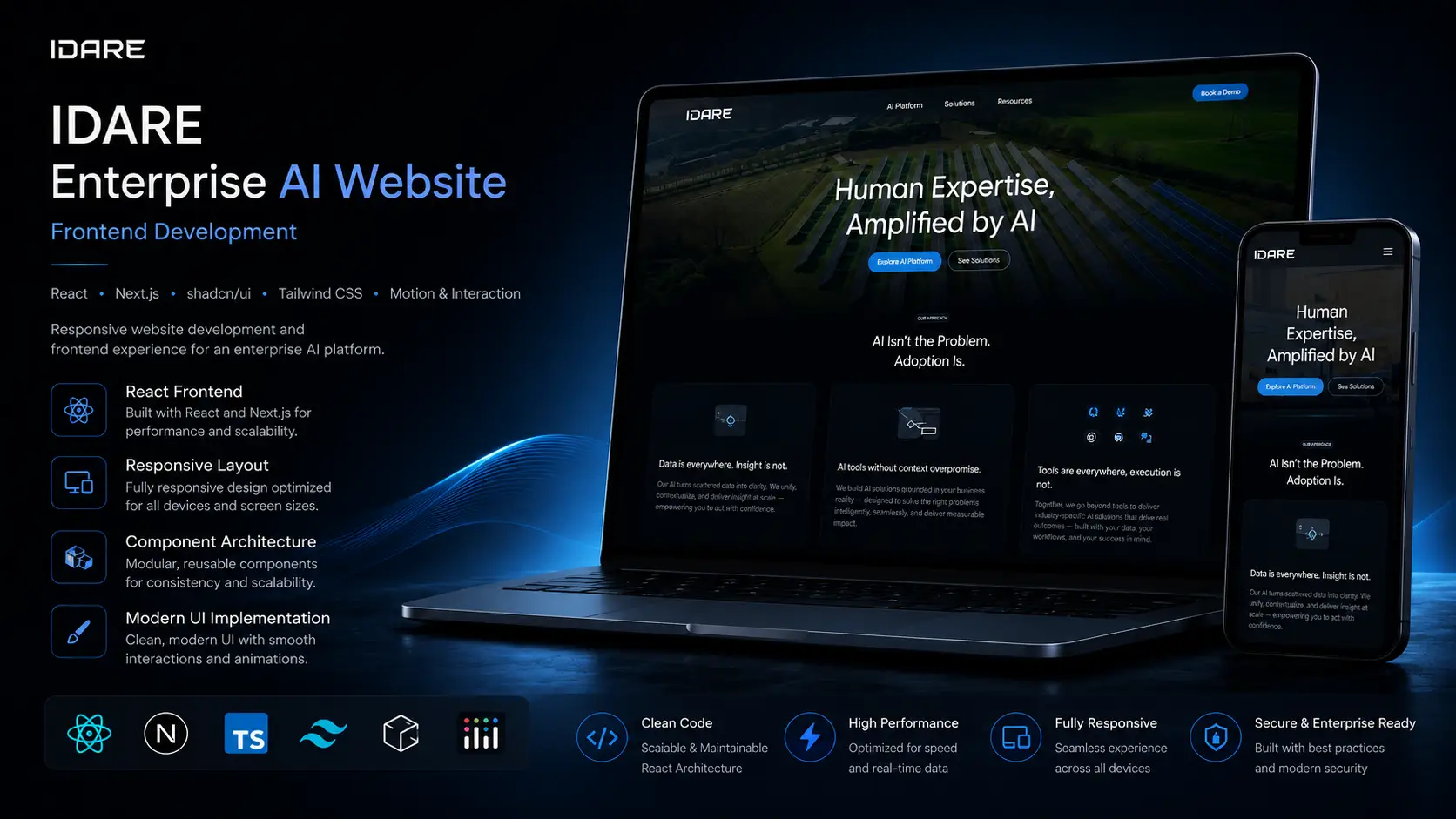 IDARE Website
